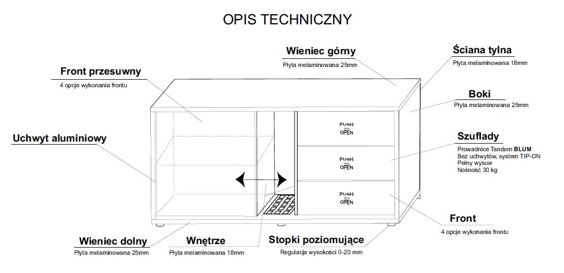 Kontener Podporowy Evp19 Z żaluzją