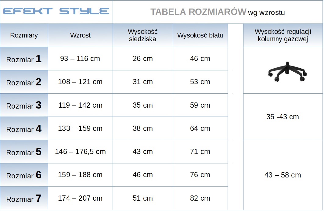 Tabela wzrostu ucznia