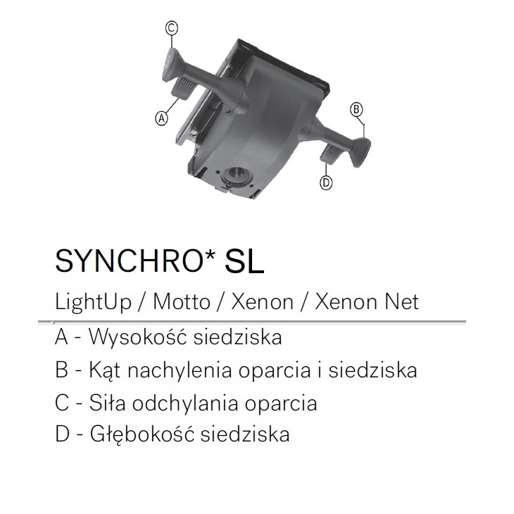 synchro SL XENON,XENON NET