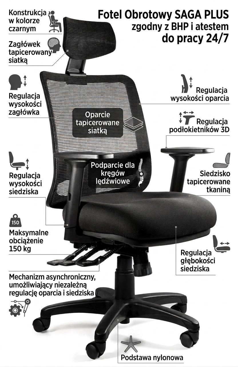 SAGA (1219) - Fotel biurowy SIATKA SM01 CZARNA/TKANINA BL418 BLACK