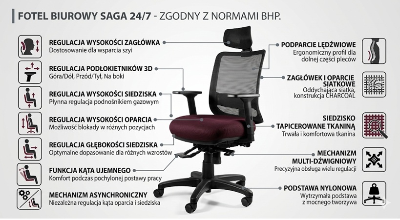 SAGA (1219) Fotel biurowy- SIATKA SM01 CZARNA/TKANINA BL403 BURGUNDY