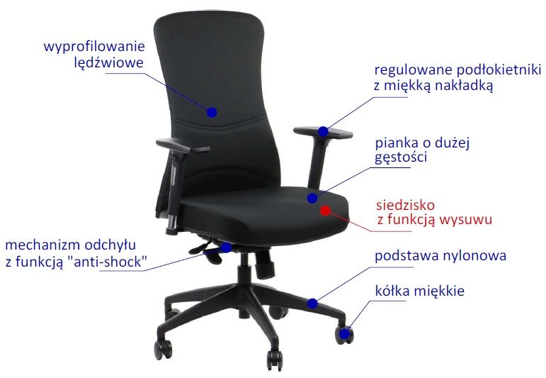 KENTON Fotel Biurowy CZARNY