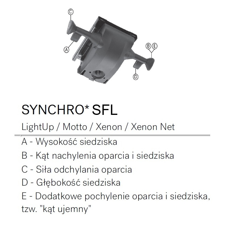 synchro SFL XENON,XENON NET