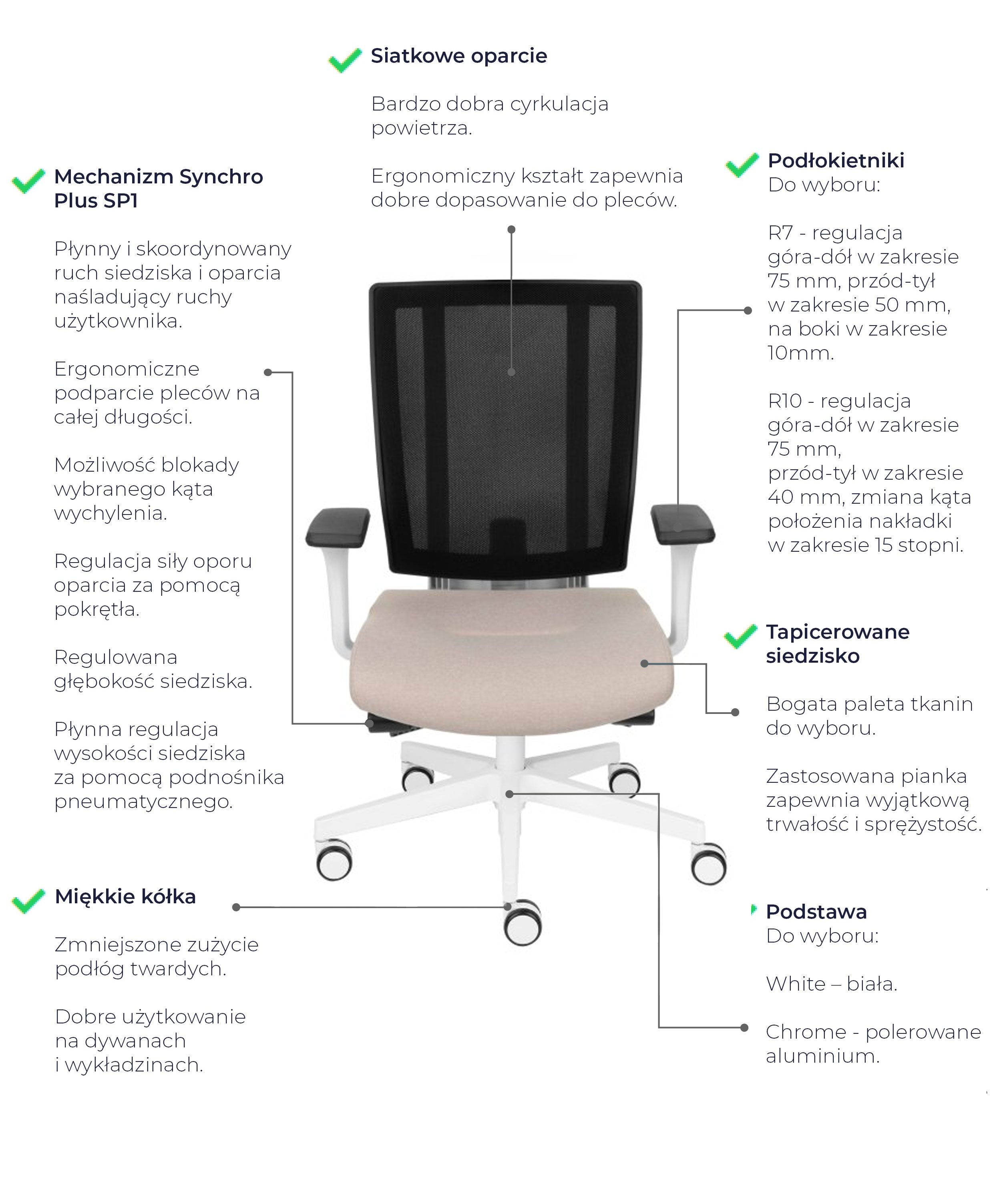 Dane techniczne MAXPRO WS