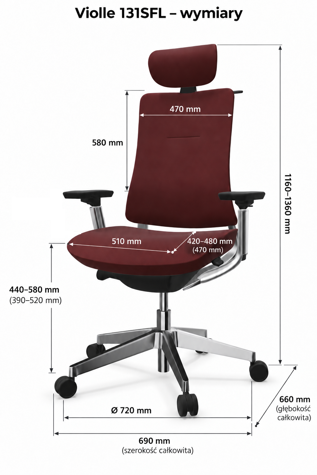Violle 131SFL – ergonomiczny fotel sędziowski i menadżerski Profim