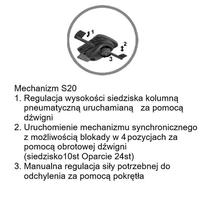 S20 mechanizm