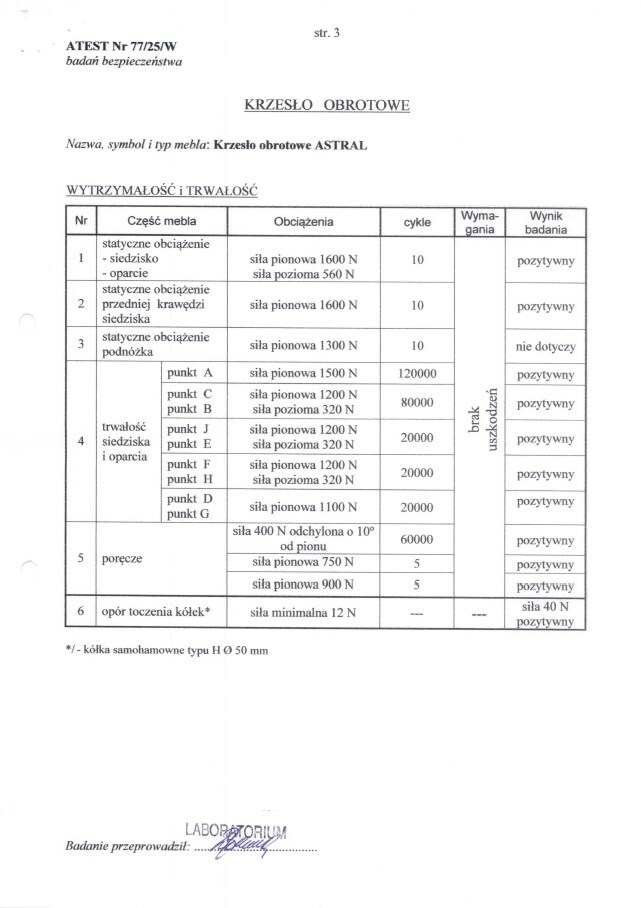 ASTRAL fotel gabinetowy czarny