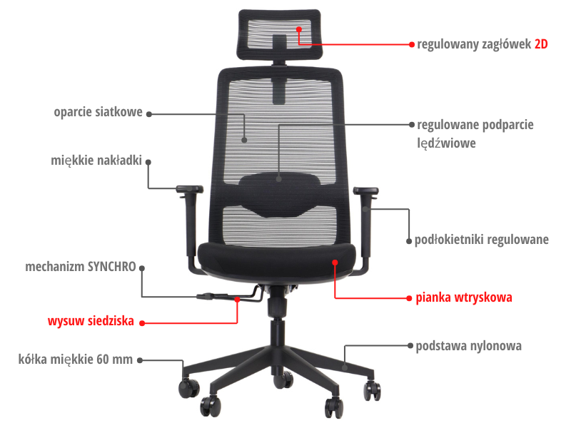 Fotel obrotowy WISTER M czarny